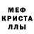 Кокаин 97% Milos Kubat